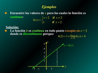 Ejemplos
◆ Encuentre los valores de x para los cuales la función es
continua:
Solución:
◆ La función h es continua en todo punto excepto en x = 2
donde es discontinuous porque:
– 2 –1 1 2
5
4
3
2
1
x
y
 