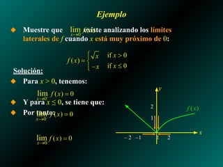 – 2 –1 1 2
Ejemplo
◆ Muestre que existe analizando los límites
laterales de f cuando x está muy próximo de 0:
Solución:
◆ Para x > 0, tenemos:
◆ Y para x ≤ 0, se tiene que:
◆ Por tanto:
2
1
x
y
 