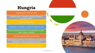 Hungria
Ocupada pela URSS em 1945
Gradualmente, o Partido Comunista Húngaro
assumiu o poder
Governo autoritário
Estagnação econômica e queda do padrão de vida
Falta de alimentos básicos e racionamento de pão,
carne, açúcar e farinha
Alto descontentamento da população
Manifestações pacíficas reivindicando um socialismo
verdadeiro e o fim da ocupação soviética
Forte repressão por parte da polícia política
www.jografia.com
 