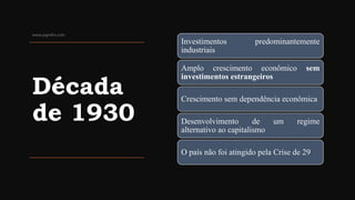Década
de 1930
www.jografia.com
Investimentos predominantemente
industriais
Amplo crescimento econômico sem
investimentos estrangeiros
Crescimento sem dependência econômica
Desenvolvimento de um regime
alternativo ao capitalismo
O país não foi atingido pela Crise de 29
 