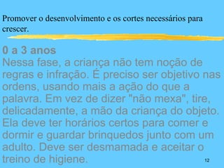 Promover o desenvolvimento e os cortes necessários para
crescer.

0 a 3 anos
Nessa fase, a criança não tem noção de
regras e infração. É preciso ser objetivo nas
ordens, usando mais a ação do que a
palavra. Em vez de dizer "não mexa", tire,
delicadamente, a mão da criança do objeto.
Ela deve ter horários certos para comer e
dormir e guardar brinquedos junto com um
adulto. Deve ser desmamada e aceitar o
treino de higiene.                                        12
 