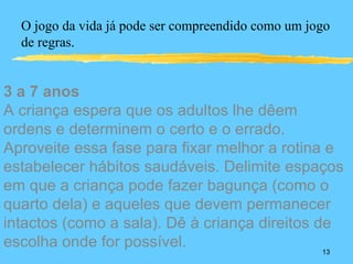 O jogo da vida já pode ser compreendido como um jogo
  de regras.


3 a 7 anos
A criança espera que os adultos lhe dêem
ordens e determinem o certo e o errado.
Aproveite essa fase para fixar melhor a rotina e
estabelecer hábitos saudáveis. Delimite espaços
em que a criança pode fazer bagunça (como o
quarto dela) e aqueles que devem permanecer
intactos (como a sala). Dê à criança direitos de
escolha onde for possível.                     13
 