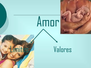 Amor
Limites     Valores
 