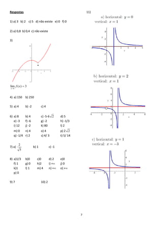 7 
Respostas 
1) a) 3 b) 2 c) 5 d) não existe e) 0 f) 0 
2) a) 0,8 b) 0,4 c) não existe 
3) 
lim ( ) 3 
1 
 
 
f x 
x 
4) a) 150 b) 250 
5) a) 4 b) -2 c) 4 
6) a) 8 b) 4 c) -5-6 2 d) 5 
e) -3 f) -6 g) -2 h) -1/3 
i) 12 j) -2 k) 80 l) 2 
m) 0 n) 4 o) 4 p) 2 2 
q) -1/4 r) 2 s) 4/ 3 t) 5/ 14 
7) a) 
5 
2 
b) 1 c) -1 
8) a)1/3 b)0 c)0 d) 2 e)0 
f) 1 g) 0 h)2 i) + j) 0 
k)1 l) 1 m) 4 n) + o) + 
p) 0 
9) 7 10) 2 
11) 
 