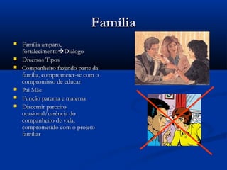 FamíliaFamília
 Família amparo,Família amparo,
fortalecimentofortalecimentoDiálogoDiálogo
 Diversos TiposDiversos Tipos
 Companheiro fazendo parte daCompanheiro fazendo parte da
família, comprometer-se com ofamília, comprometer-se com o
compromisso de educarcompromisso de educar
 Pai MãePai Mãe
 Função paterna e maternaFunção paterna e materna
 Discernir parceiroDiscernir parceiro
ocasional/carência doocasional/carência do
companheiro de vida,companheiro de vida,
comprometido com o projetocomprometido com o projeto
familiarfamiliar
 
