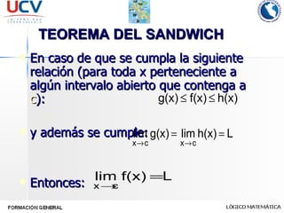 TEOREMA DEL SANDWICH   En caso de que se cumpla la siguiente relación (para toda x perteneciente a algún intervalo abierto que contenga a  c ): y además se cumple: Entonces: 