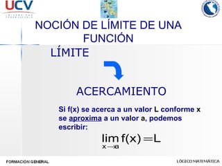 NOCIÓN DE LÍMITE DE UNA FUNCIÓN LÍMITE ACERCAMIENTO Si f(x) se acerca a un valor  L   conforme  x  se  aproxima  a un valor  a , podemos escribir: 
