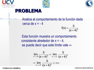PROBLEMA Analice el comportamiento de la función dada cerca de x = - 4 Esta función muestra un comportamiento consistente alrededor de x = - 4,  se puede decir que este límite vale   
