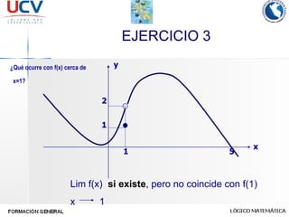EJERCICIO 3 ¿Qué ocurre con f(x) cerca de    x=1? Lim f(x)  si existe , pero no coincide con f(1) x  1 x 1 y 5 2 1 