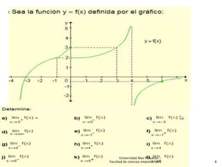 8
Universidad Alas Peruanas -
Facultad de ciencias empresariales
 