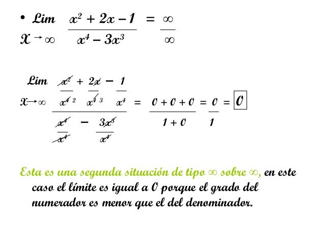 Limites matematica