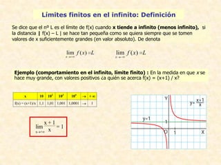 Límites infinitos en el infinito: Definición
 Def: El límite de f(x) cuando x tiende a infinito es infinito si para todo n...