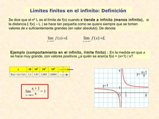 Límites finitos en el infinito: Definición 
Se dice que el nº L es el límite de f(x) cuando x tiende a infinito (menos infinito), si 
la distancia | f(x) – L | se hace tan pequeña como se quiera siempre que se tomen 
valores de x suficientemente grandes (en valor absoluto). De denota 
f x L 
lim ( ) 
x 
= 
®+¥ 
lim ( ) 
Ejemplo (comportamiento en el infinito, límite finito) : En la medida en que x 
se hace muy grande, con valores positivos ¿a quién se acerca f(x) = (x+1) / x? 
x 10 102 103 104 ®+ ¥ 
f(x) = (x+1)/x 1,1 1,01 1,001 1,0001 ®1 
lim 
x + 1 
x = 1 
x®+¥ 
f x L 
x 
= 
®-¥ 
 