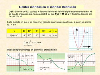 Límites infinitos en el infinito: Definición 
Def: El límite de f(x) cuando x tiende a infinito es infinito si para todo número real M 
se puede encontrar otro número real K tal que f(x) > M si x > K donde K debe ser 
función de M. 
En la medida en que x se hace muy grande, con valores positivos ¿a quién se acerca 
f(x) = x2 ? 
x 10 102 103 104 ® + ¥ 
f(x) = x2 102 104 106 108 ®  + ¥ 
lim x2 = + ¥ 
x® + ¥ 
Otros comportamientos en el infinito, gráficamente. 
 
