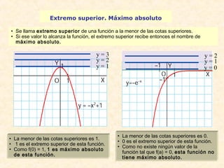 Extremo superior. Máximo absoluto 
• Se llama extremo superior de una función a la menor de las cotas superiores. 
• Si ese valor lo alcanza la función, el extremo superior recibe entonces el nombre de 
máximo absoluto. 
y = 3 
y = 2 
• La menor de las cotas superiores es 1. 
• 1 es el extremo superior de esta función. 
• Como f(0) = 1, 1 es máximo absoluto 
de esta función. 
y = 2 
y = 1 
• La menor de las cotas superiores es 0. 
• 0 es el extremo superior de esta función. 
• Como no existe ningún valor de la 
función tal que f(a) = 0, esta función no 
tiene máximo absoluto. 
y = 1 
y = 0 
 