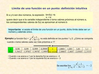 Límite de una función en un punto: definición intuitiva 
f(x) 
lim 
® 
Importante: si existe el límite de una función en un punto, dicho límite debe ser un 
número y además único. 
x 0,98 0,99 0,999 0,9999 1 1,0001 1,001 1,01 1,1 
f(x) –1,9412 –1,9703 –1,9970 –1,9997 no existe –2,0003 –2,003 –2,0303 –2,3333 
• Cuando x se acerca a 1 por la derecha f(x) se acerca a – 2 
• Cuando x se acerca a 1 por la izquierda f(x) se acerca a – 2 
Se escribe 
lim 
x®1 
x2 – 1 
x2 – 3x + 2 = – 2 
Si a y b son dos números, la expresión 
x a 
=b 
quiere decir que si la variable independiente x toma valores próximos al número a, 
los correspondientes valores de f(x) se aproximan al número b 
Ejemplo: La función f(x) = x2 – 1 
x2 – 3x + 2 no está definida en los puntos 1 y 2. ¿Cómo se comporta 
cuando x toma valores cada vez más próximos a 1? 
 