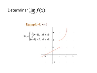 Determinar lim
𝑥→1
𝑓(𝑥)
 