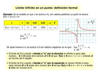 Límite infinito en un punto: definición formal
Ejemplo: En la medida en que x se acerca o 0, con valores positivos ¿a quién se acerca
f(x) = (x+1) / x?
x+
lim
x + 1
x = +
x 1 0,1 0,01 0,01  0+
f(x) = (x+1)/x 2 11 101 1001  +
• El límite de f(x) cuando x tiende a “a” por la derecha es infinito si para cada
número K > 0 existe otro número d > 0 tal que f(x) > K si a < x < a + d donde d
es función del K elegido .
• El límite de f(x) cuando x tiende a “a” por la izquierda es menos infinito si para
cada número K < 0 existe otro número d > 0 tal que f(x) < K si a – d < x < a donde
d debe ser función de K.
De igual manera si x se acerca a 0 con valores negativos se ve que:
x–
lim
x + 1
x = –
 