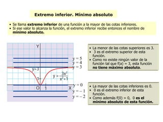 Extremo inferior. Mínimo absoluto
• Se llama extremo inferior de una función a la mayor de las cotas inferiores.
• Si ese valor lo alcanza la función, el extremo inferior recibe entonces el nombre de
mínimo absoluto.
• La menor de las cotas superiores es 3.
• 3 es el extremo superior de esta
función.
• Como no existe ningún valor de la
función tal que f(a) = 3, esta función
no tiene máximo absoluto.
• La mayor de las cotas inferiores es 0.
• 0 es el extremo inferior de esta
función.
• Como además f(0) = 0, 0 es el
mínimo absoluto de esta función.
y = 3
y = 4
y = 5
y = 0
y = – 1
y = – 2
 