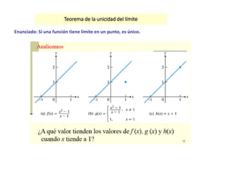 Teorema de la unicidad del límite
Enunciado: Si una función tiene límite en un punto, es único.
 