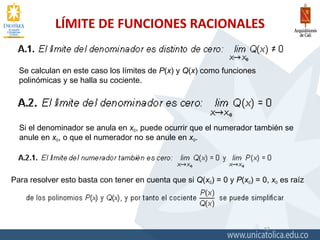 LÍMITE DE FUNCIONES RACIONALES
12
Se calculan en este caso los límites de P(x) y Q(x) como funciones
polinómicas y se halla su cociente.
Si el denominador se anula en x0, puede ocurrir que el numerador también se
anule en x0, o que el numerador no se anule en x0.
Para resolver esto basta con tener en cuenta que si Q(x0) = 0 y P(x0) = 0, x0 es raíz
 