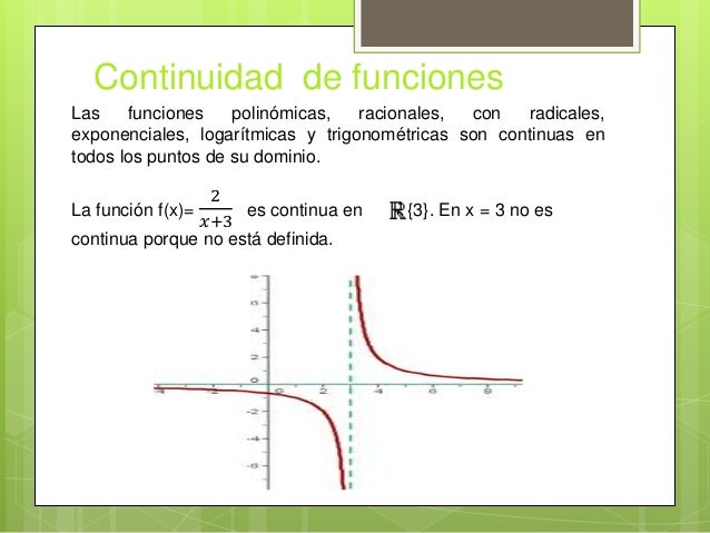 Limite y continuidad de funciones de varias variables