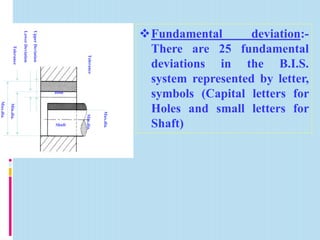 Fundamental deviation:-
There are 25 fundamental
deviations in the B.I.S.
system represented by letter,
symbols (Capital letters for
Holes and small letters for
Shaft)
Max.dia.
Min.dia.
UpperDeviation
LowerDeviation
Tolerance
Tolerance
Min.dia.
Max.dia.
Shaft
Hole
 