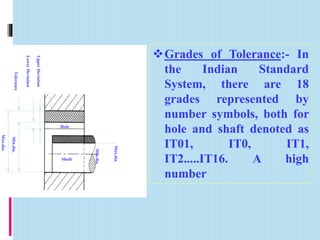 Grades of Tolerance:- In
the Indian Standard
System, there are 18
grades represented by
number symbols, both for
hole and shaft denoted as
IT01, IT0, IT1,
IT2.....IT16. A high
number
Max.dia.
Min.dia.
UpperDeviation
LowerDeviation
Tolerance
Min.dia.
Max.dia.
Shaft
Hole
 