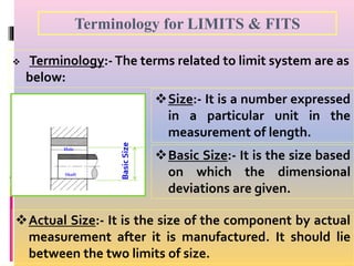 Size:- It is a number expressed
in a particular unit in the
measurement of length.
Terminology for LIMITS & FITS
 Terminology:- The terms related to limit system are as
below:
Basic Size:- It is the size based
on which the dimensional
deviations are given.
Actual Size:- It is the size of the component by actual
measurement after it is manufactured. It should lie
between the two limits of size.
Hole
Shaft
BasicSize
 