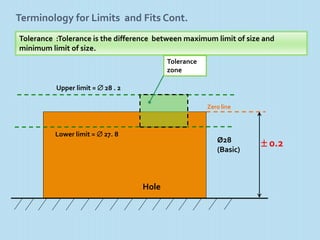 Lower limit =  27. 8
 0.2
Upper limit =  28 . 2
Hole
Terminology for Limits and Fits Cont.
Tolerance
zone
Tolerance :Tolerance is the difference between maximum limit of size and
minimum limit of size.
Ø28
(Basic)
Zero line
 