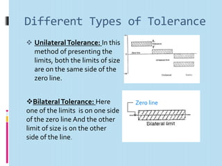 Different Types of Tolerance
 UnilateralTolerance: In this
method of presenting the
limits, both the limits of size
are on the same side of the
zero line.
BilateralTolerance: Here
one of the limits is on one side
of the zero line And the other
limit of size is on the other
side of the line.
Zero line
 