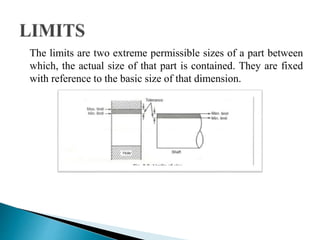 The limits are two extreme permissible sizes of a part between
which, the actual size of that part is contained. They are fixed
with reference to the basic size of that dimension.
 