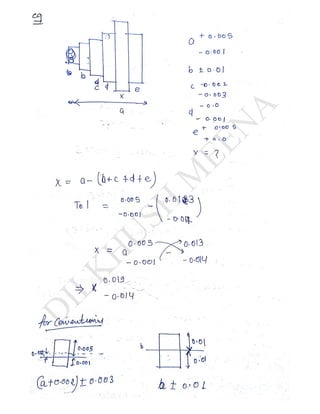 Limit fit tolerances | PDF