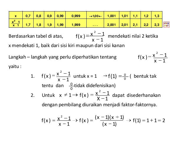 Contoh Grafik Limit Fungsi - Contoh Club