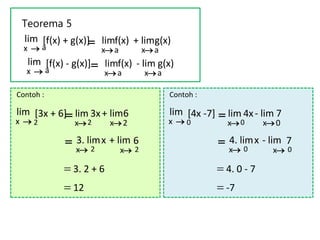 Teorema 5
[f(x) + g(x)]
lim
a
x
=

Contoh :
f(x)
lim
a
x
g(x)
+ lim
a
x
[f(x) - g(x)]
lim
a
x
=

f(x)
lim
a
x
g(x)
- lim
a
x
[3x + 6]
lim
2
x
=

3x
lim
2
x
6
+ lim
2
x
x
3. lim
2
x
6
+ lim
2
x
=
= 3. 2 + 6
= 12
Contoh :
[4x -7]
lim
0
x
=

4x
lim
0
x
7
- lim
0
x
x
4. lim
0
x
7
- lim
0
x
=
= 4. 0 - 7
= -7
 