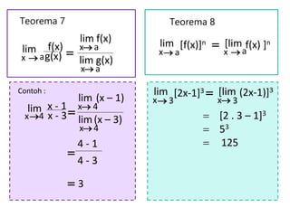 Teorema 7
f(x)
lim
a
x =

f(x)
lim
a
x
g(x)
lim
a
x
g(x)
x - 1
lim
4
x =

(x – 1)
lim
4
x
(x – 3)
lim
4
x
x - 3
=
= 3
4 - 1
4 - 3
Contoh :
Teorema 8
[f(x)]n
lim
a
x
=

f(x) ]n
[lim
a
x 
[2x-1]3
lim
3
x
=

(2x-1)]3
[lim
3
x
= [2 . 3 – 1]3
= 53
= 125
 