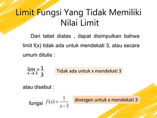 Dari tabel diatas , dapat disimpulkan bahwa
limit f(x) tidak ada untuk mendekati 3, atau secara
umum ditulis :
atau disebut :
Tidak ada untuk x mendekati 3
divergen untuk x mendekati 3
3
1
)
(

=
x
x
f
fungsi
1
lim =
3
x  3
Limit Fungsi Yang Tidak Memiliki
Nilai Limit
 
