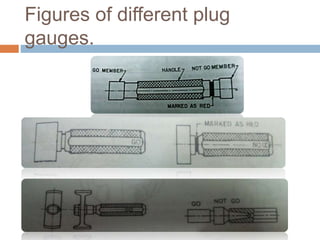 Figures of different plug
gauges.
 