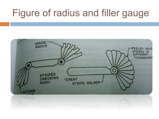 Figure of radius and filler gauge
 