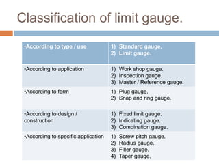 Classification of limit gauge.
•According to type / use 1) Standard gauge.
2) Limit gauge.
•According to application 1) Work shop gauge.
2) Inspection gauge.
3) Master / Reference gauge.
•According to form 1) Plug gauge.
2) Snap and ring gauge.
•According to design /
construction
1) Fixed limit gauge.
2) Indicating gauge.
3) Combination gauge.
•According to specific application 1) Screw pitch gauge.
2) Radius gauge.
3) Filler gauge.
4) Taper gauge.
 