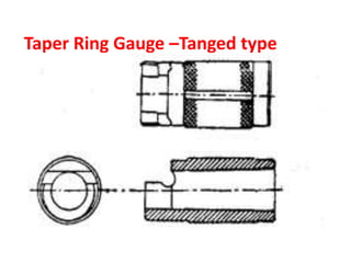 Taper Ring Gauge –Tanged type
 