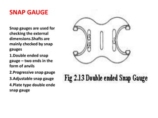 SNAP GAUGE
Snap gauges are used for
checking the external
dimensions.Shafts are
mainly checked by snap
gauges
1.Double ended snap
gauge – two ends in the
form of anvils
2.Progressive snap gauge
3.Adjustable snap gauge
4.Plate type double ended
snap gauge
 