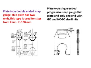 Plate type double ended snap
gauge-Thin plate has two
ends.This type is used for sizes
from 2mm to 100 mm.
Plate type single ended
progressive snap gauge-thin
plate and only one end with
GO and NOGO size limits
 