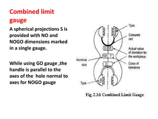 Combined limit
gauge
A spherical projections S is
provided with NO and
NOGO dimensions marked
in a single gauge.
While using GO gauge ,the
handle is parallel to the
axes of the hole normal to
axes for NOGO gauge
 