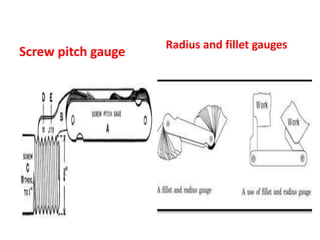 Screw pitch gauge
Radius and fillet gauges
 