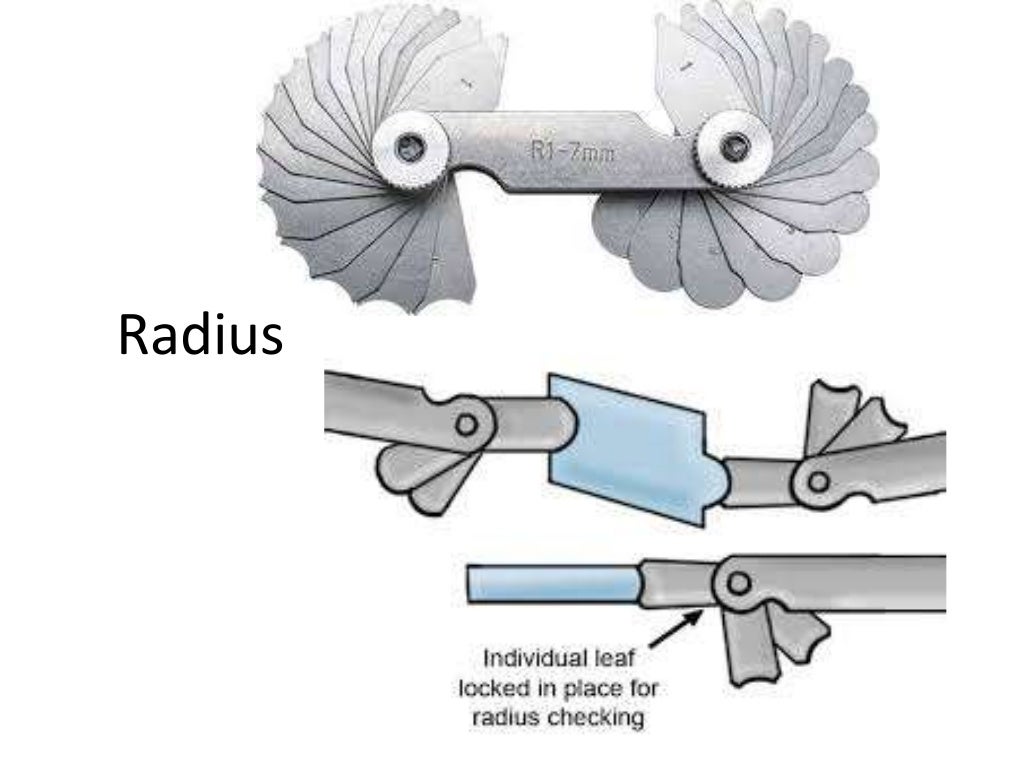 gauges, Metrology, Types of gauges