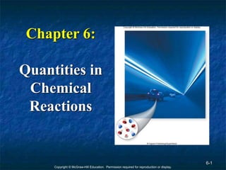 Copyright © McGraw-Hill Education. Permission required for reproduction or display.
6-1
Chapter 6:
Quantities in
Chemical
Reactions
 