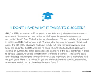 Copyright © 2015 Robbins Research International, Inc. An Anthony Robbins Company All Rights Reserved. | Tel. 844.498.5636 | www.tonyrobbins.com
“I DON’T HAVE WHAT IT TAKES TO SUCCEED.”
FACT: In 1979 the Harvard MBA program conducted a study where graduate students
were asked, “have you set clear, written goals for your future and made plans to
accomplish them?” Only 3% had written goals and plans. 13% had goals but they weren’t
in writing, and 84% had no goals at all. 10 years later, the same group was interviewed
again. The 13% of the class who had goals but did not write them down was earning
twice the amount of the 84% who had no goals. The 3% who had written goals were
earning, on average, ten times as much as the other 97% of the class combined! In order
to achieve success, you need to first commit to making a change — and setting goals
is the first step in turning the invisible into the visible. Right now, take a moment to map
out your goals. Make sure the results you are moving toward are specific, measurable,
achievable, realistic and anchored within a time frame.12
 