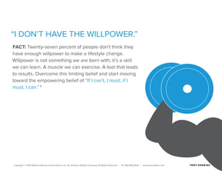 Copyright © 2015 Robbins Research International, Inc. An Anthony Robbins Company All Rights Reserved. | Tel. 844.498.5636 | www.tonyrobbins.com
“I DON’T HAVE THE WILLPOWER.”
FACT: Twenty-seven percent of people don’t think they
have enough willpower to make a lifestyle change.
Willpower is not something we are born with; it’s a skill
we can learn. A muscle we can exercise. A tool that leads
to results. Overcome this limiting belief and start moving
toward the empowering belief of “If I can’t, I must; if I
must, I can.”4
 