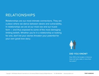 Copyright © 2015 Robbins Research International, Inc. An Anthony Robbins Company All Rights Reserved. | Tel. 844.498.5636 | www.tonyrobbins.com
DID YOU KNOW?
Over 50% of all singles in America
have not had a date in more than
two years.6
RELATIONSHIPS
Relationships are our most intimate connections. They are
a place where we dance between desire and vulnerability.
In relationships we are at our most raw and our truest
form — and thus exposed to some of the most damaging
limiting beliefs. Whether you’re in a relationship or looking
for one, don’t let your stories threaten your potential for
your own great love story.
 